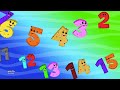 Planets Song, Earth Day for Children and More Preschool Rhymes