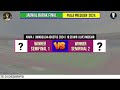 Jadwal Semifinal Piala Presiden 2024~Borneo vs Persija~Arema vs Persis~Semifinal Live Indosiar
