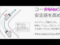 【エブリイ】雪国住んでないなら2WD?ノンターボモデルは絶滅危惧種のパートタイム式。2WDJOIN乗りのConscon、4WDJOIN試してきました。