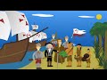 Leif Erikson - Leif Erikson Day History Cartoon