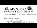 Top 5 Must-Have Dividend Stocks For March | Big SCHD Dividend Coming