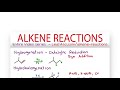 Markovnikov’s Rule vs Anti-Markovnikov in Alkene Addition Reactions