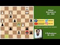 Greatest Queen Sacrifice in Chess History || Game of century by Rathnakaran