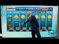 WAVY Weather Evening Update | October 30, 2023