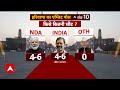 Sandeep Chaudhary: 'India' फेल या बाकी है खेल ? | ABP C Voter Exit Poll | Lok Sabha Election 2024