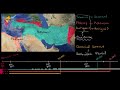 Diadochi and the Hellenistic Period | World History | Khan Academy
