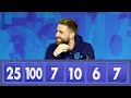 Bukayo Saka In Stitches At England Teammates On Countdown | England Vs Countdown | Three Lions