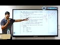 UPSC CSE Prelims 2023 (General Studies) - Tricks & Techniques