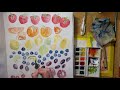 winsor newton cotman watercolor review (kind of rambly)