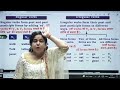 English | Golden Rules | बस ऐसे पढ़ना है English Grammar |Class 01| By Neetu Mam  @NeetuSinghEnglish