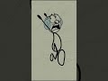 Rico's Stress Syrup #5 (4k memes)  #animations