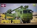 Review of All Danish Armed Forces Equipment / Quantity of All Equipment