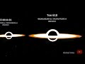 Black Hole Size Comparison | 3d Animation Comparison | Real Scale Comparison