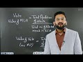 Indian Polity by M Laxmikanth - President | Part 1 | Polity for UPSC Prelims