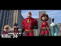 The Incredibles Kill Count