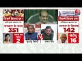 Special Report: Sudhanshu Trivedi और Sanjay Singh के बीच सबसे बड़ी टक्कर | BJP Vs AAP | Manipur