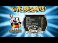 Cuphead - My Old-School Skills Are Still Sharp!