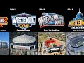 WWE WrestleMania All Logo & Venues 1985 to 2025