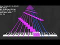 [Black MIDI Remake*] Emex Denvir - The Nuker 2 (Remake B0.5.0) | 31.9 Million Notes