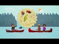 The word Indigenous — explained l CBC Kids News