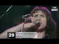 TOP 100 Rock Songs Of All Time