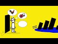 Every Zero Punctuation 2011