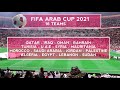 [4K] 23 Arab Countries National Anthem | FIFA Arab Cup 2021 Qatar Opening Ceremony