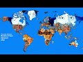 Mr. Incredible becoming Cold to Hot Mapping: Countries by Average Temperature (National day Special)