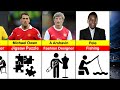 Footballers and their Hobbies that you didn't know!!