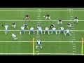 Tennessee Titans 2024 Preview: Film Breakdown