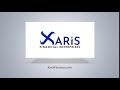 Xaris Financial Enterprises