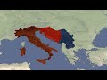 Italy vs Ex-Yugoslavian Countries