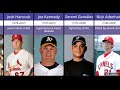 50 Greatest Baseball players Who Have Died ★R.I.P legends