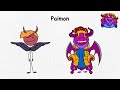 Every Prince Of Hell Explained in 17 Minutes