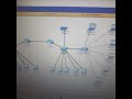 Tugas1 Cisco Packet Tracer