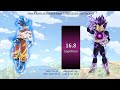 Goku & Raditz VS Vegeta & Nappa POWER LEVELS Over The Years - DBZ / DBS