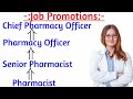 DSSSB Pharmacist Vacancy 2024//DSSSB Pharmacist Eligibility,Salary & Promotion#pharmacist #dsssb