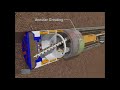 Alaskan Way Viaduct - Tunnel Boring Machine Animation