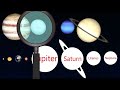 Solar System planets pattern Funny Planet comparison Game for kids the earth diagnoses for baby