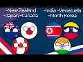 Countryballs Marble Race USA vs Russia | Marble Race Duels NATO EU vs Russia China