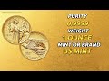 2015-W Liberty High Relief Gold Coin: The Lowest Price In The USA! | The Gold Marketplace, LLC