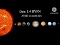 Future of the solar system in 4 minutes