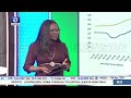 How Dangote Diesel, Petrol Will Reduce Inflation In Nigeria