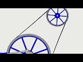 Driving belt test animation