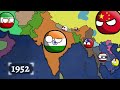 History of India and Its Neighbours (1900-2022) Countryballs