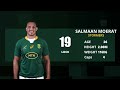 Springbok Team vs Ireland | Player Profiles