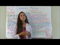 Diabetes Mellitus Pathophysiology & Nursing | Diabetes Nursing Lecture NCLEX | Type 1 & Type 2