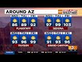 AZFAMILY First Alert Weather 9pm Update for Tuesday 07/11/23