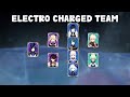 Clorinde Teams & Synergies Gudie | Genshin Impact 4.7