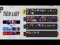 NEW TIER LIST for PATCH 14.14 - League of Legends